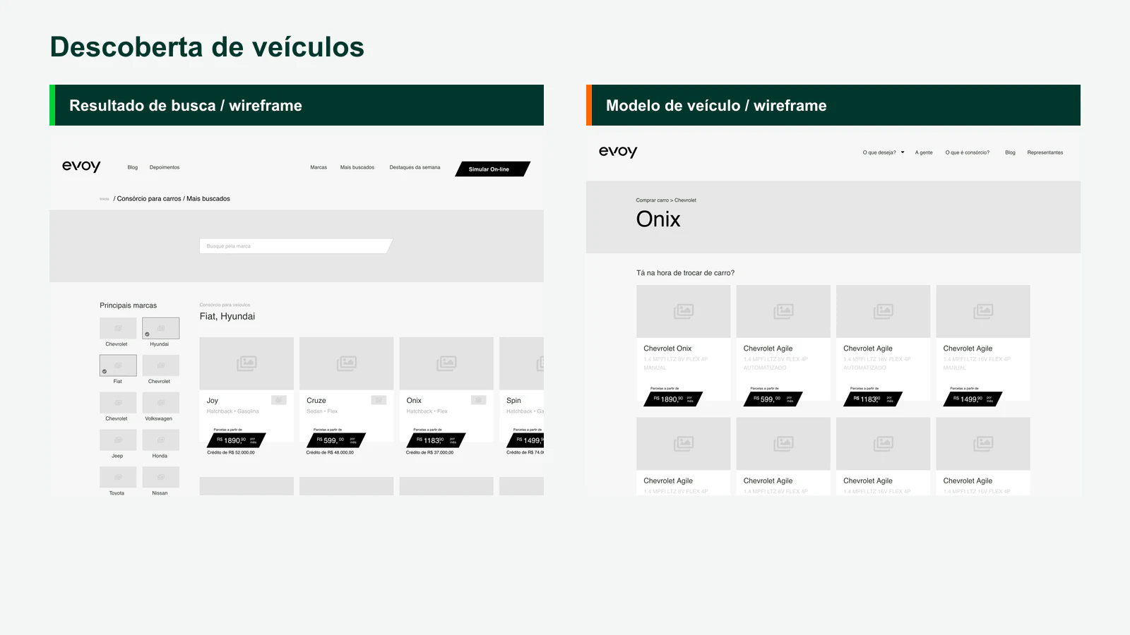 Wireframes de resultado de busca e seleção de modelo