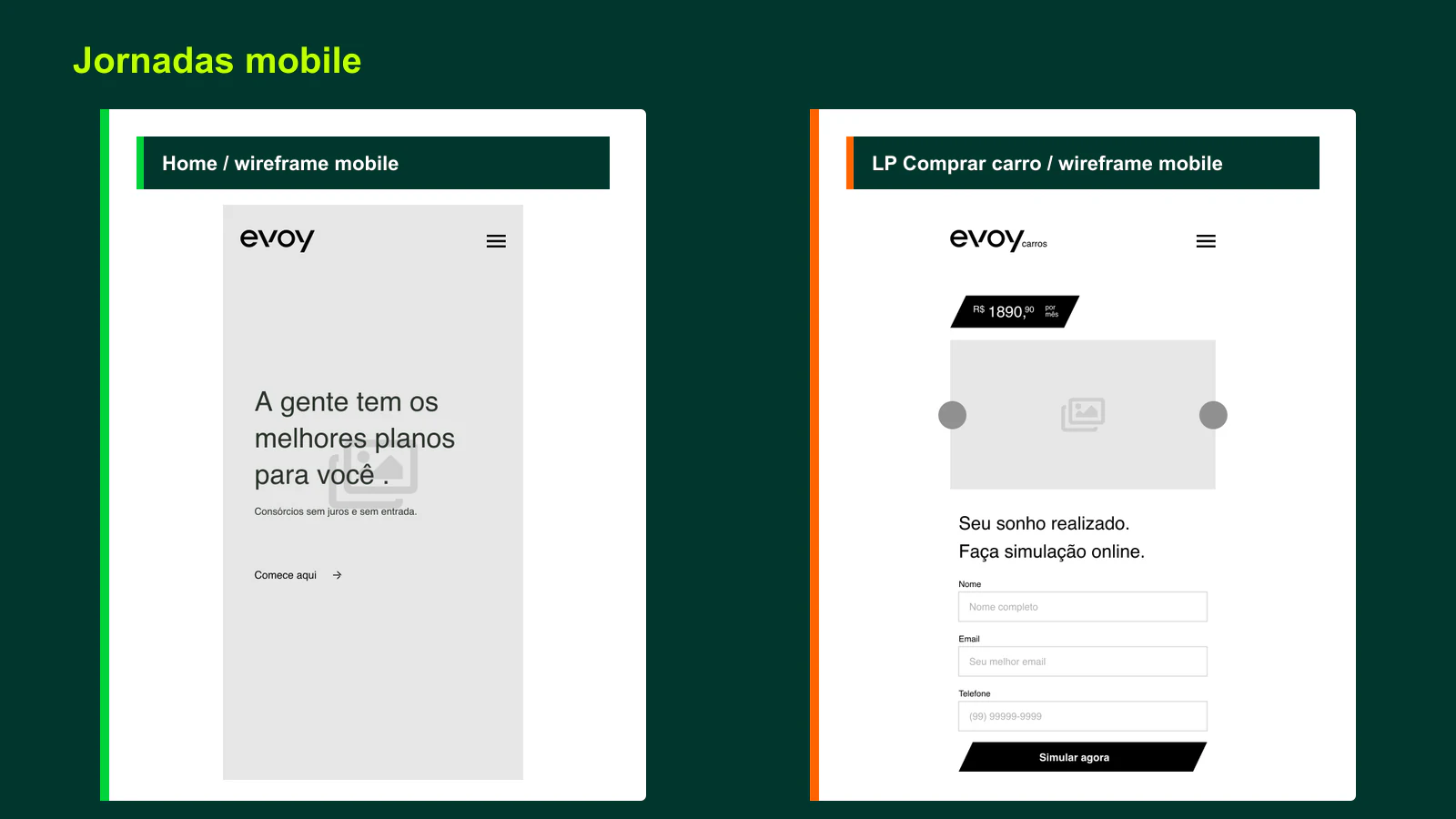 Wireframes mobile da home e da landing page Comprar carro